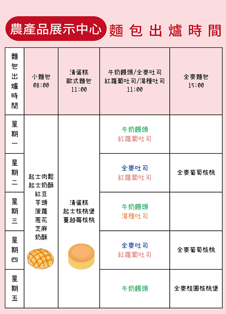 桃園區農業改良場郭坤峯場長(右)和洪傳揚場長(左)互換禮物